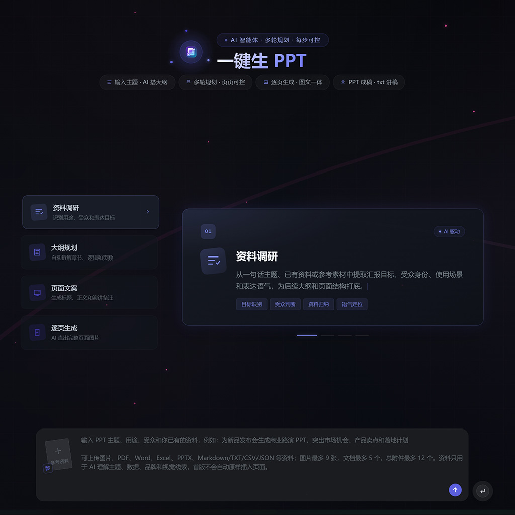 电商一键生图示例